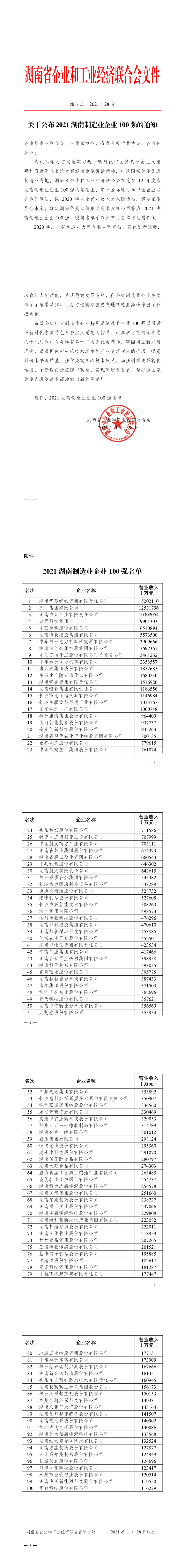 关于公布 2021湖南制造业企业 100 强的通知_00(1).png