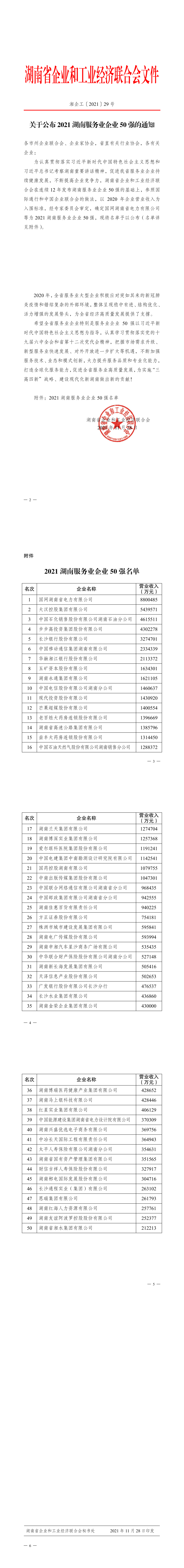 关于公布 2021湖南服务业企业 100 强的通知_00(1).png