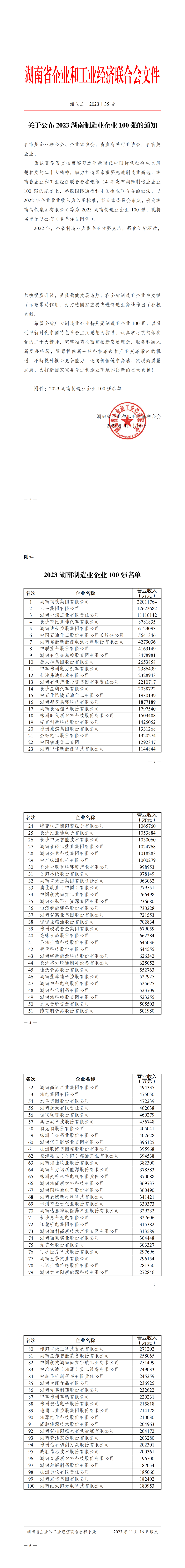 关于公布 2023湖南制造业企业100强的通知_00(1).png