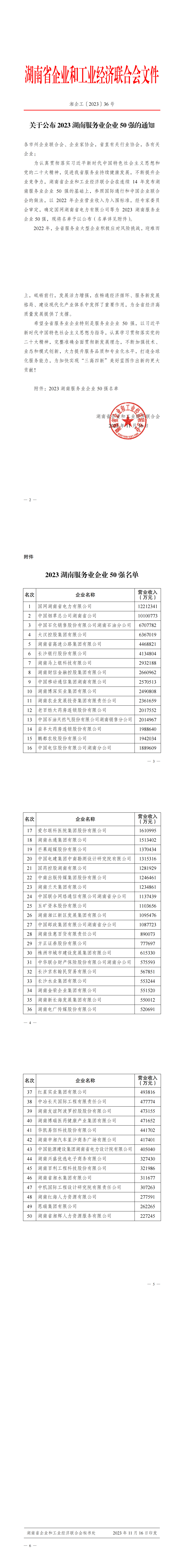 关于公布 2023湖南服务业企业50强的通知_00(1).png