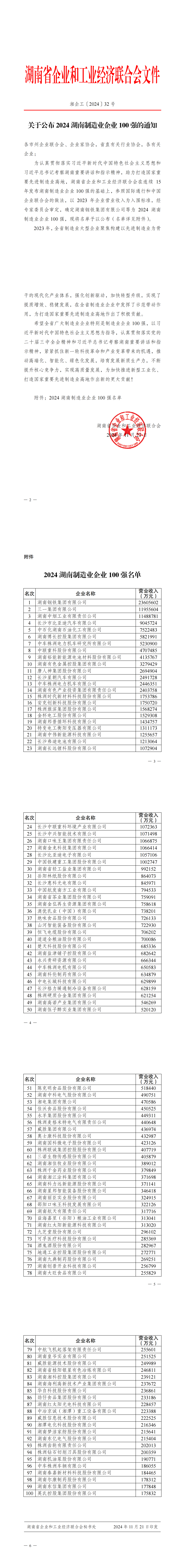 关于公布 2024湖南制造业企业100强的通知_00(1).png
